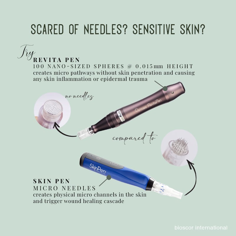 Revita Pen & Skin Pen - Bioscor International